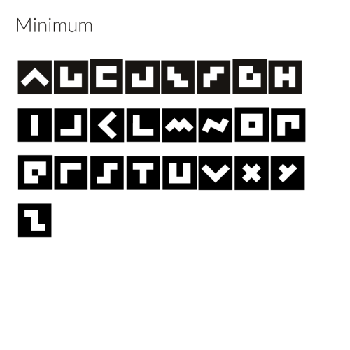 Minimum